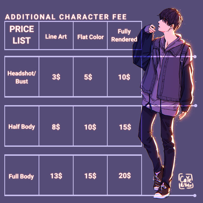 ADDITIONAL CHARACTER FEE
